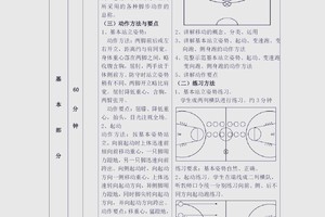 初学者怎样在篮球训练中发现自己的价值?